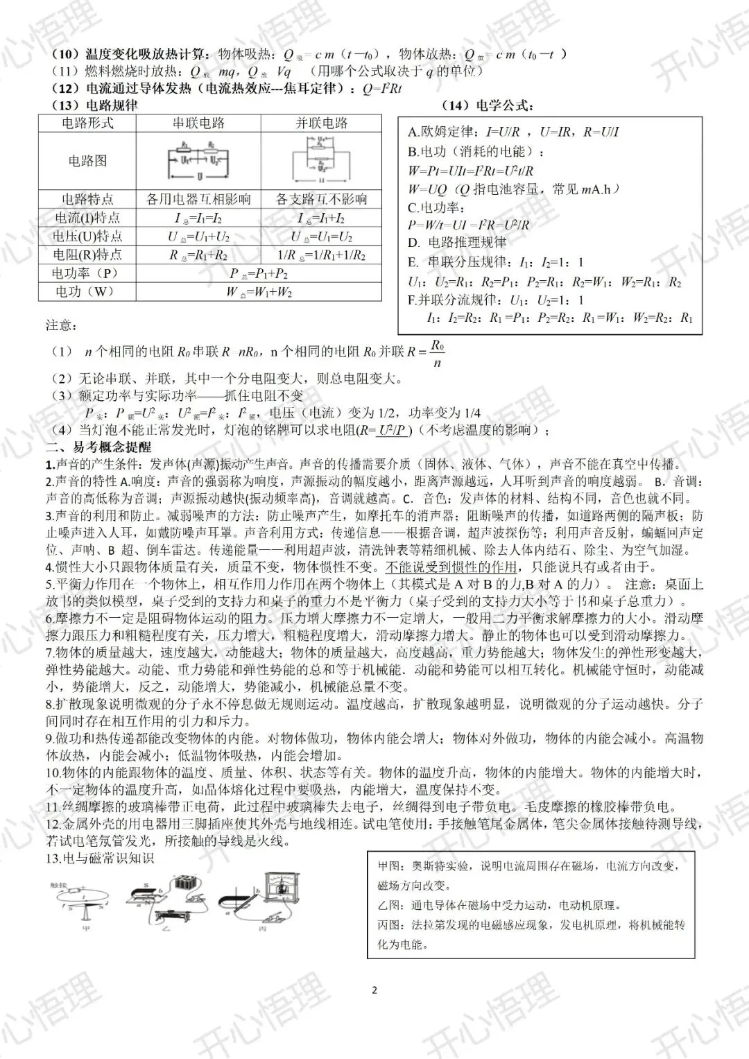 【中考物理】适应性考试考前指导和知识点清单 第3张