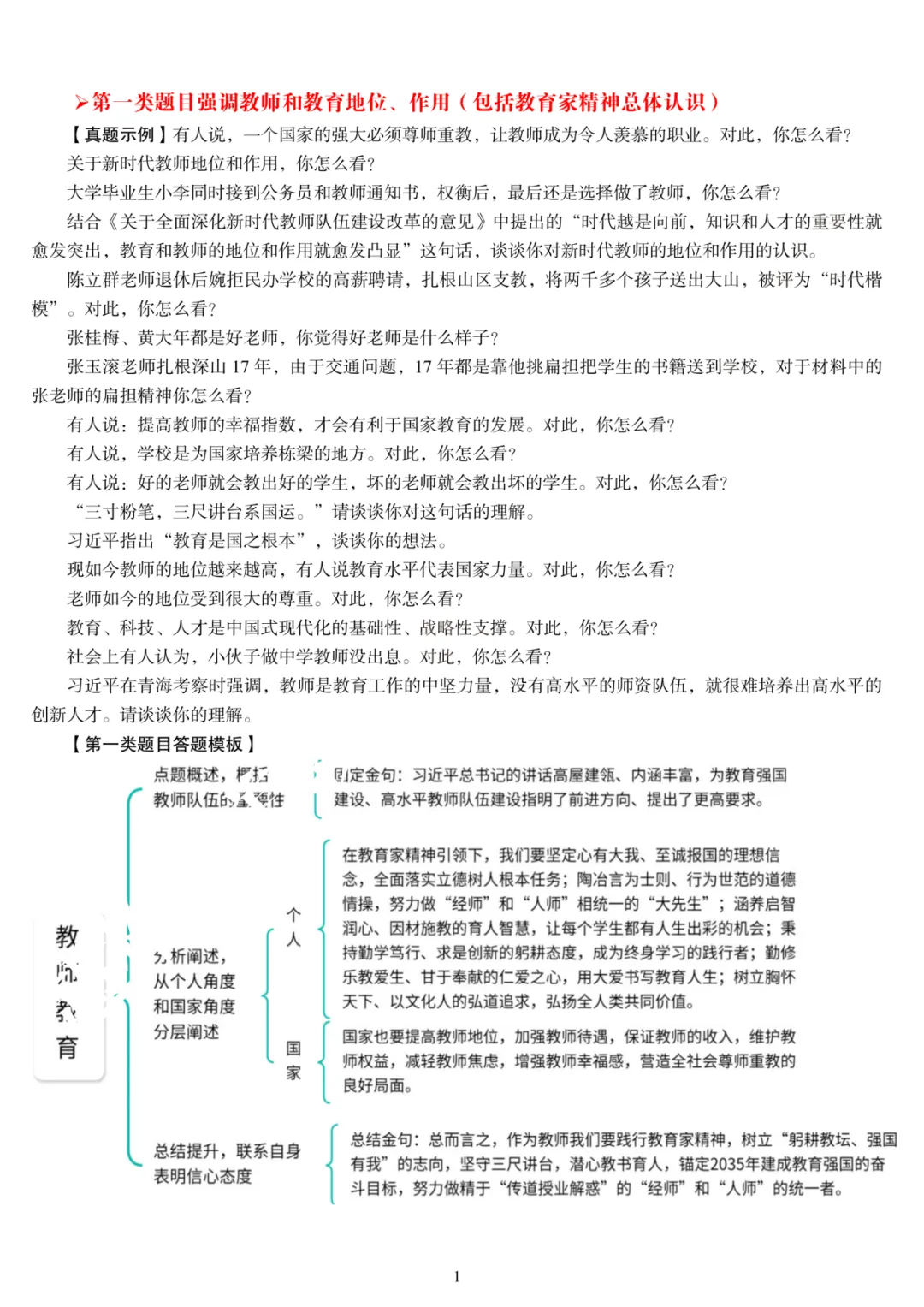 教资面试全套:结构化真题+解析+答辩+试讲模板,一次备齐! 第5张