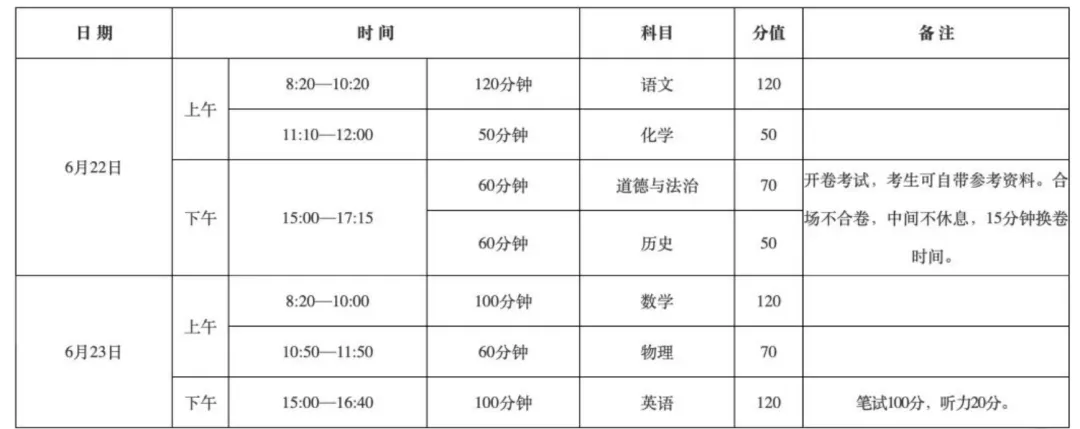 通知!河南2026年中考时间确定!6月22日—23日 第2张