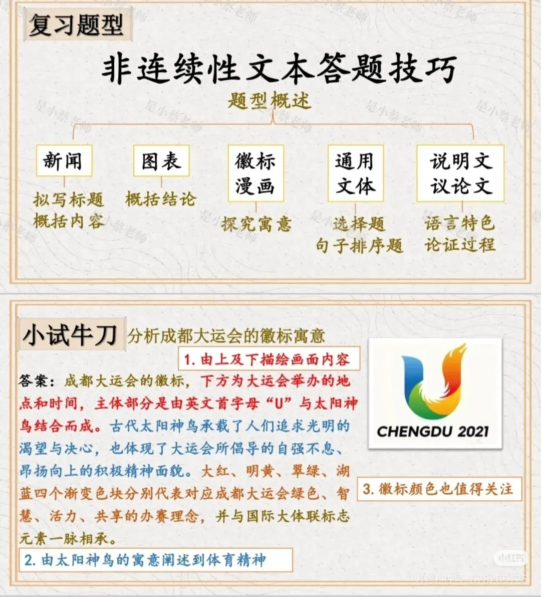 中考复习这样讲,很轻松|《专题学习活动》探究 第4张