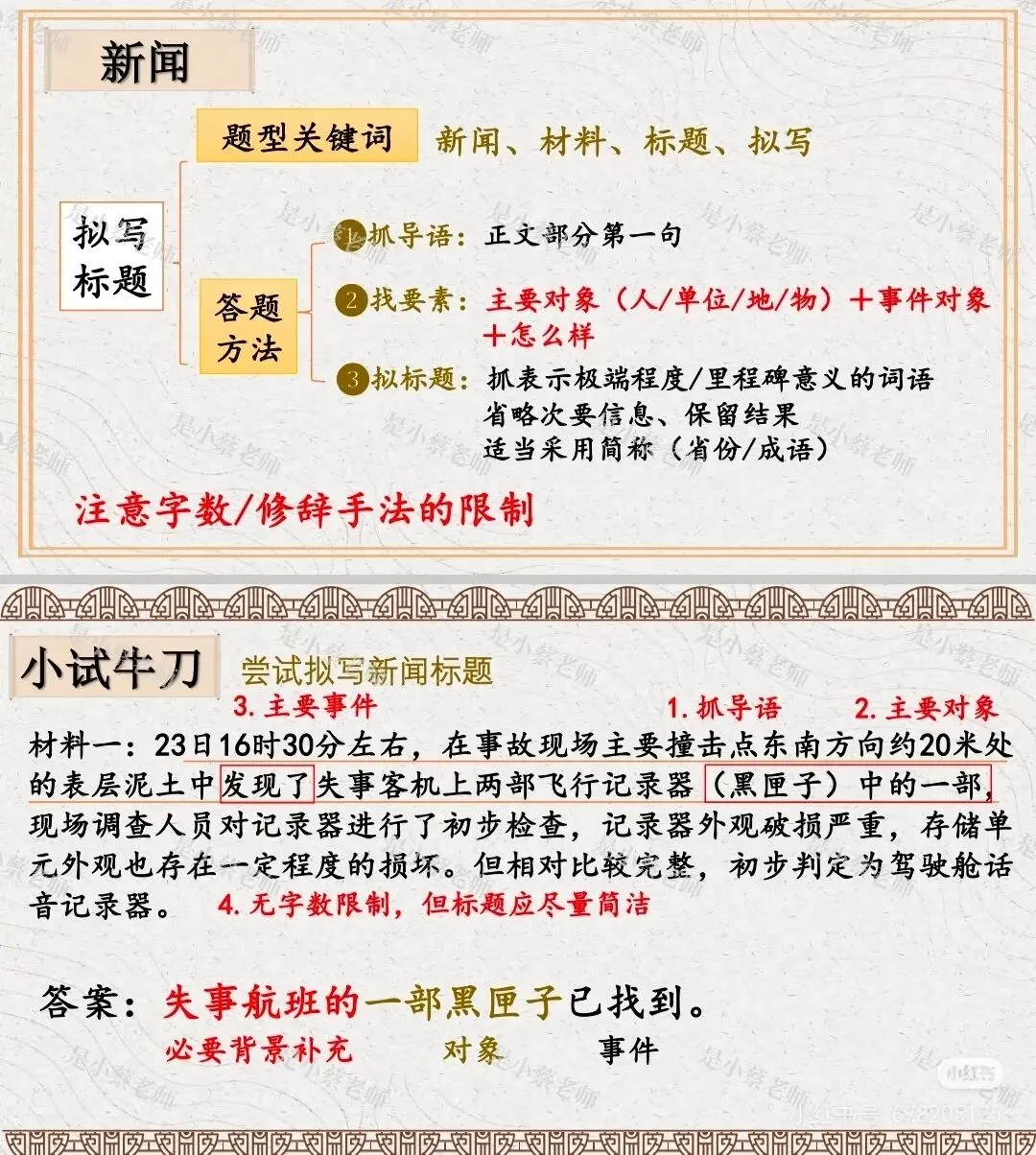 中考复习这样讲,很轻松|《专题学习活动》探究 第5张