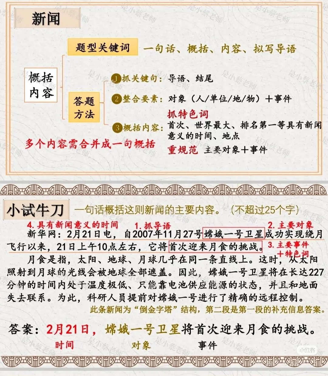 中考复习这样讲,很轻松|《专题学习活动》探究 第6张