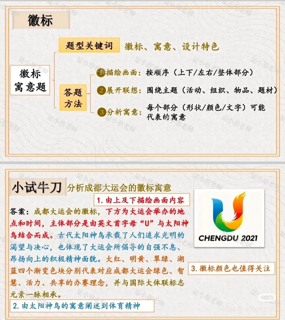 中考复习这样讲,很轻松|《专题学习活动》探究 第8张