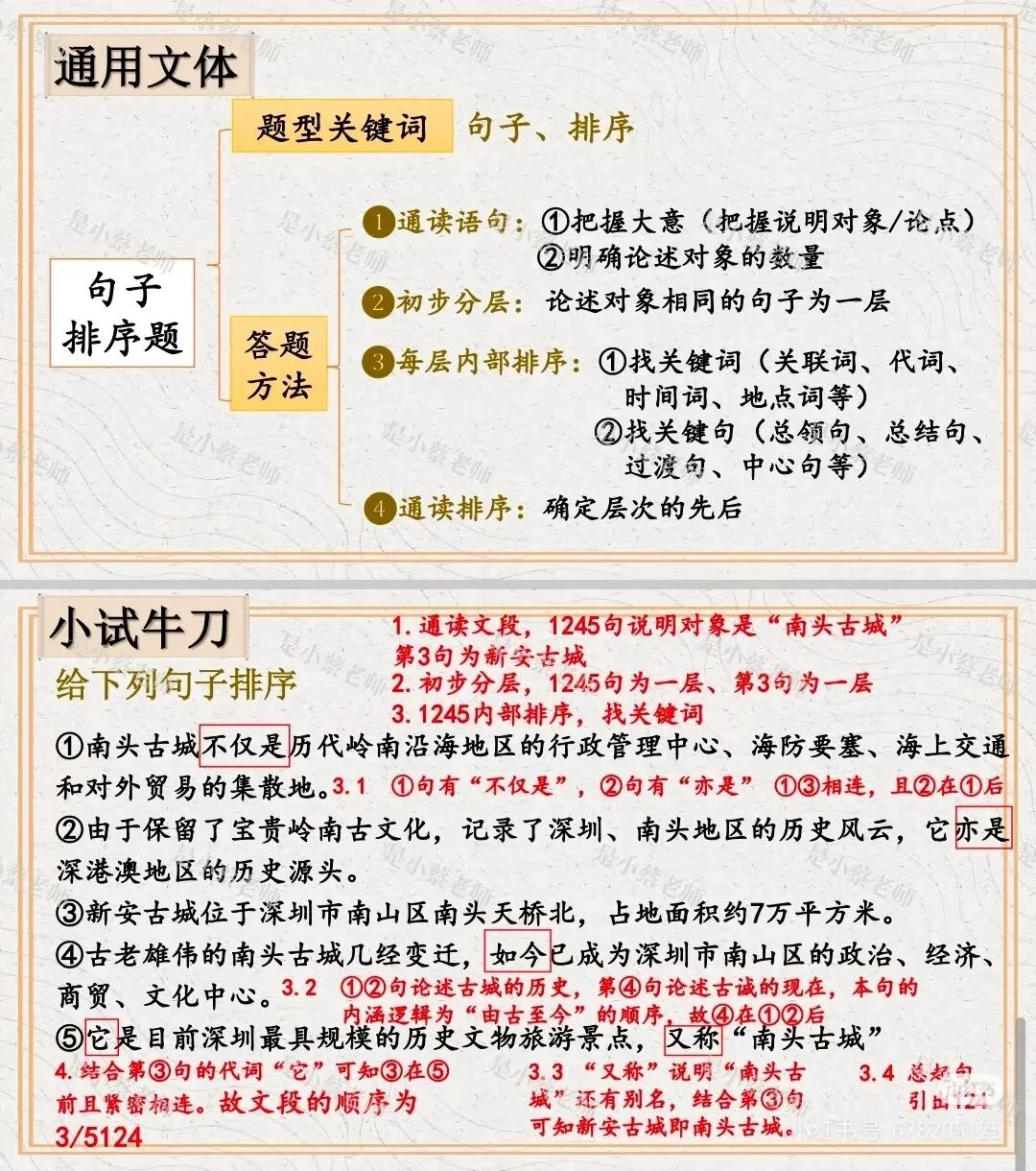 中考复习这样讲,很轻松|《专题学习活动》探究 第11张