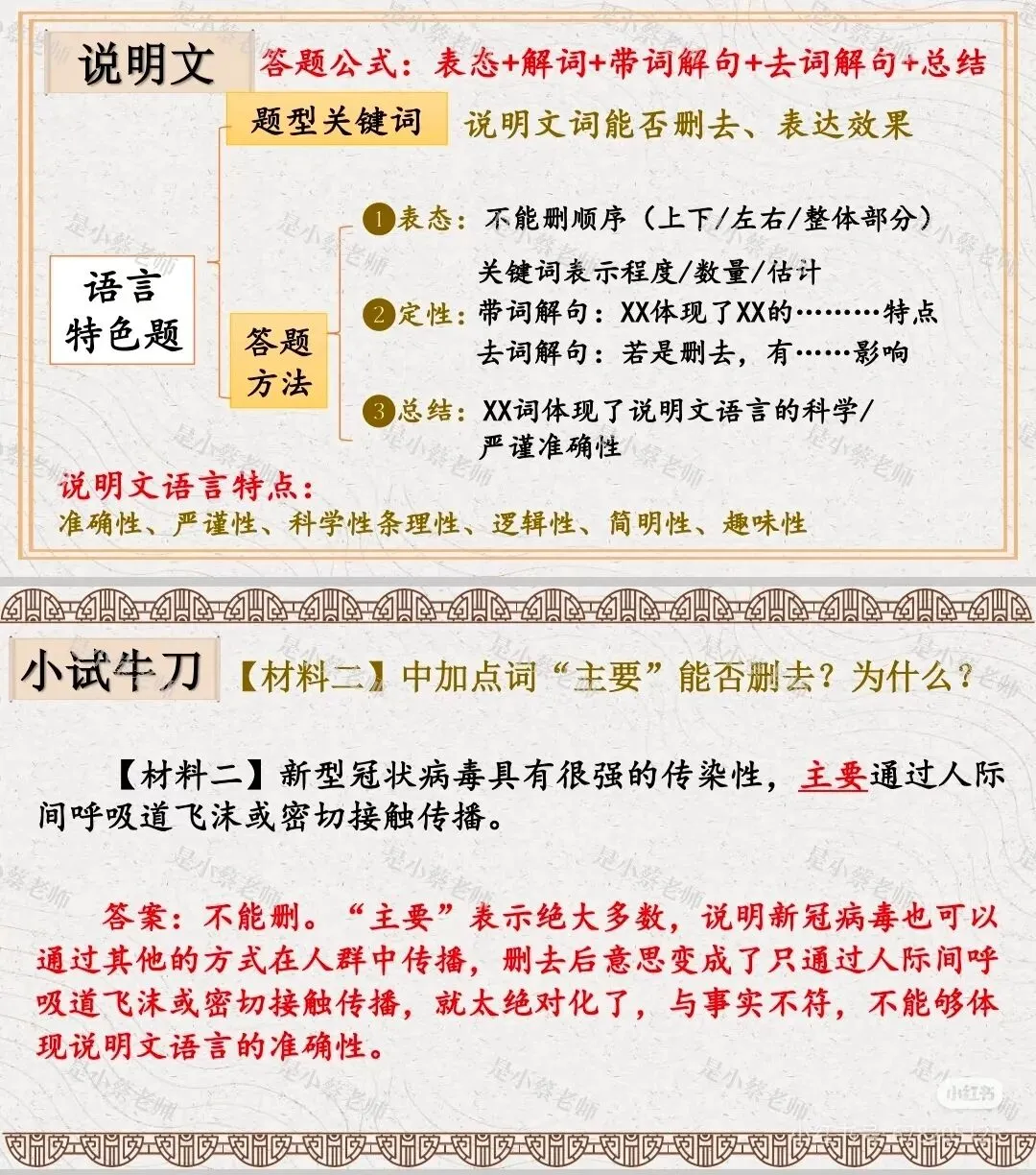 中考复习这样讲,很轻松|《专题学习活动》探究 第12张