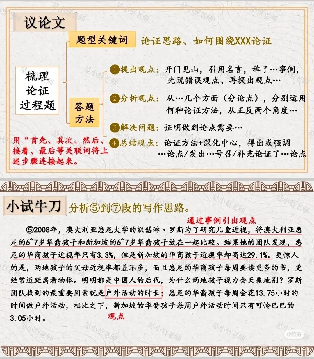 中考复习这样讲,很轻松|《专题学习活动》探究 第13张