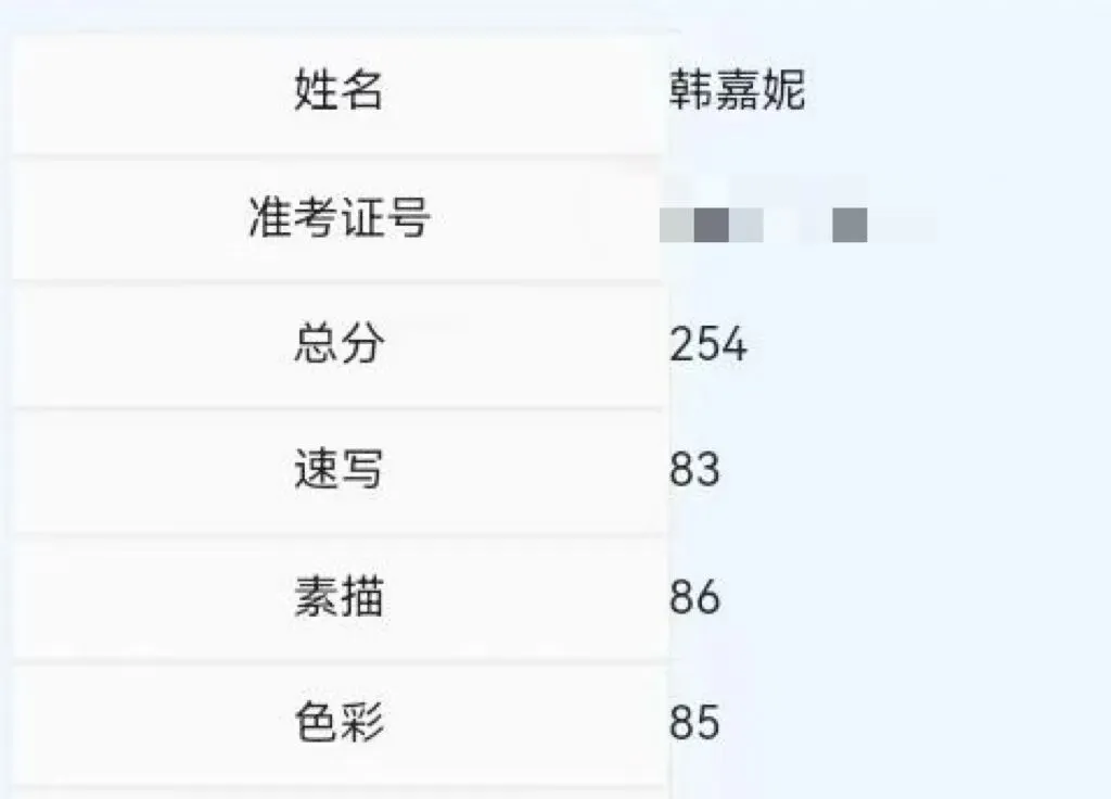 【中考特长生】西安藤信高级中学、西安高新第三中学2026年体育、艺术特长生招生简章 第93张