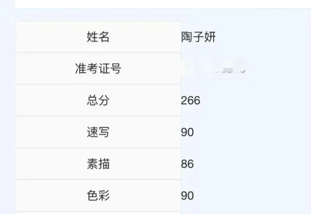 【中考特长生】西安藤信高级中学、西安高新第三中学2026年体育、艺术特长生招生简章 第94张