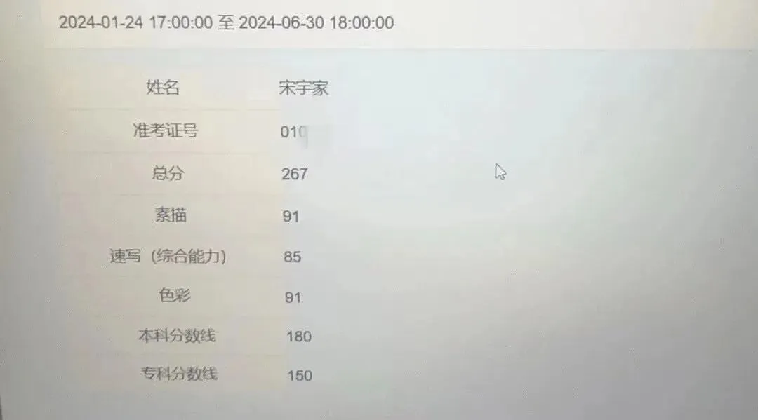 【中考特长生】西安藤信高级中学、西安高新第三中学2026年体育、艺术特长生招生简章 第95张