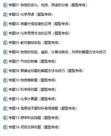 【26中考化学】二轮复习16种题型全攻略 第1张