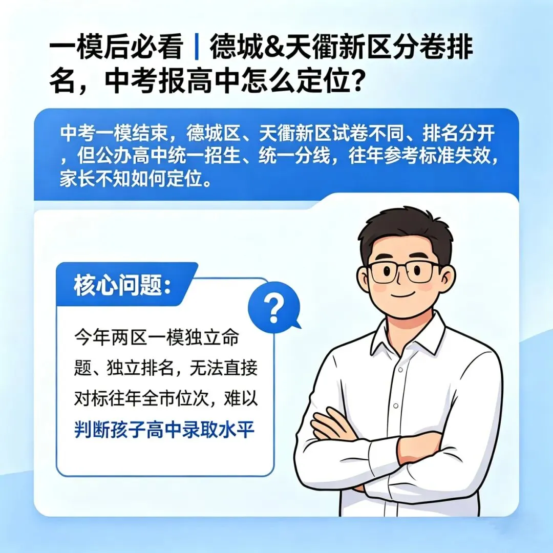 中考一模| 德城区、天衢新区各排各的名,报同一批高中如何定位? 第1张
