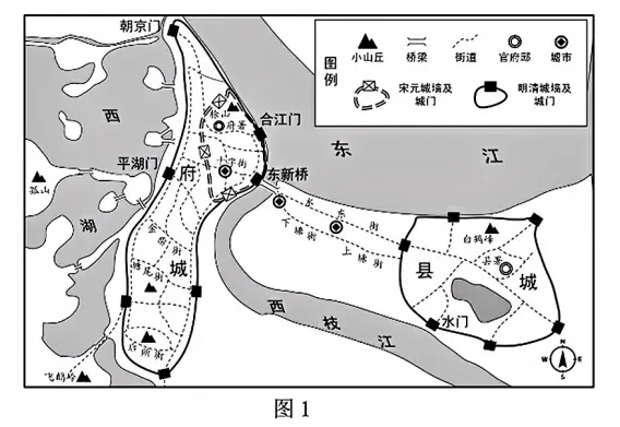 惠州市2026 届高三模拟考试地理(二) 第1张