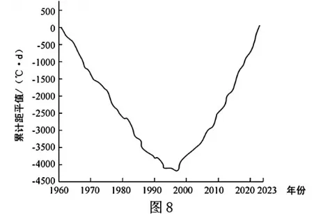 惠州市2026 届高三模拟考试地理(二) 第8张