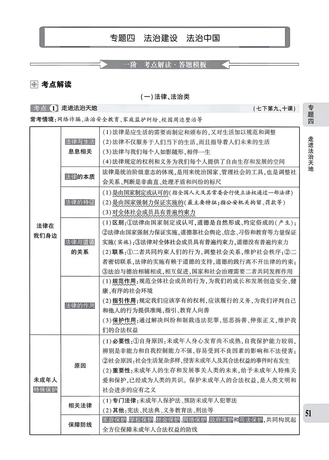 【中考专题】2026年中考@初中道德与法治专题四《法治建设 法治中国》51-90页 第1张