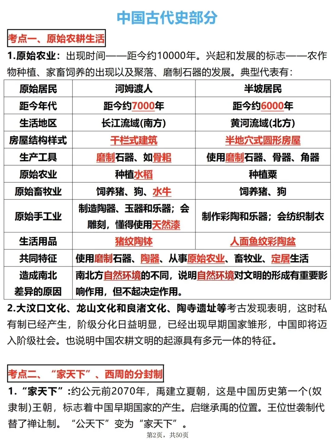 2026中考历史核心高频考点清单,速记! 第2张