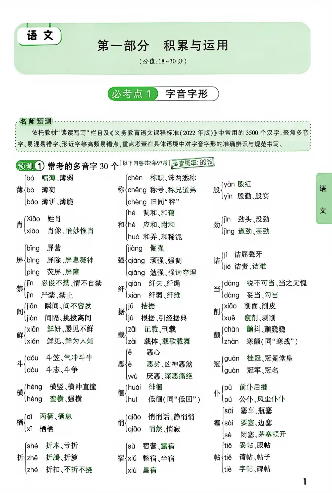 资源分享|2026万唯中考语数英考点预测!一线名师划重点,精准锁分 第1张