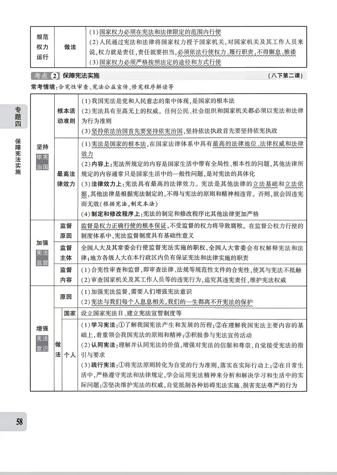 【中考专题】2026年中考@初中道德与法治专题四《法治建设 法治中国》51-90页 第8张