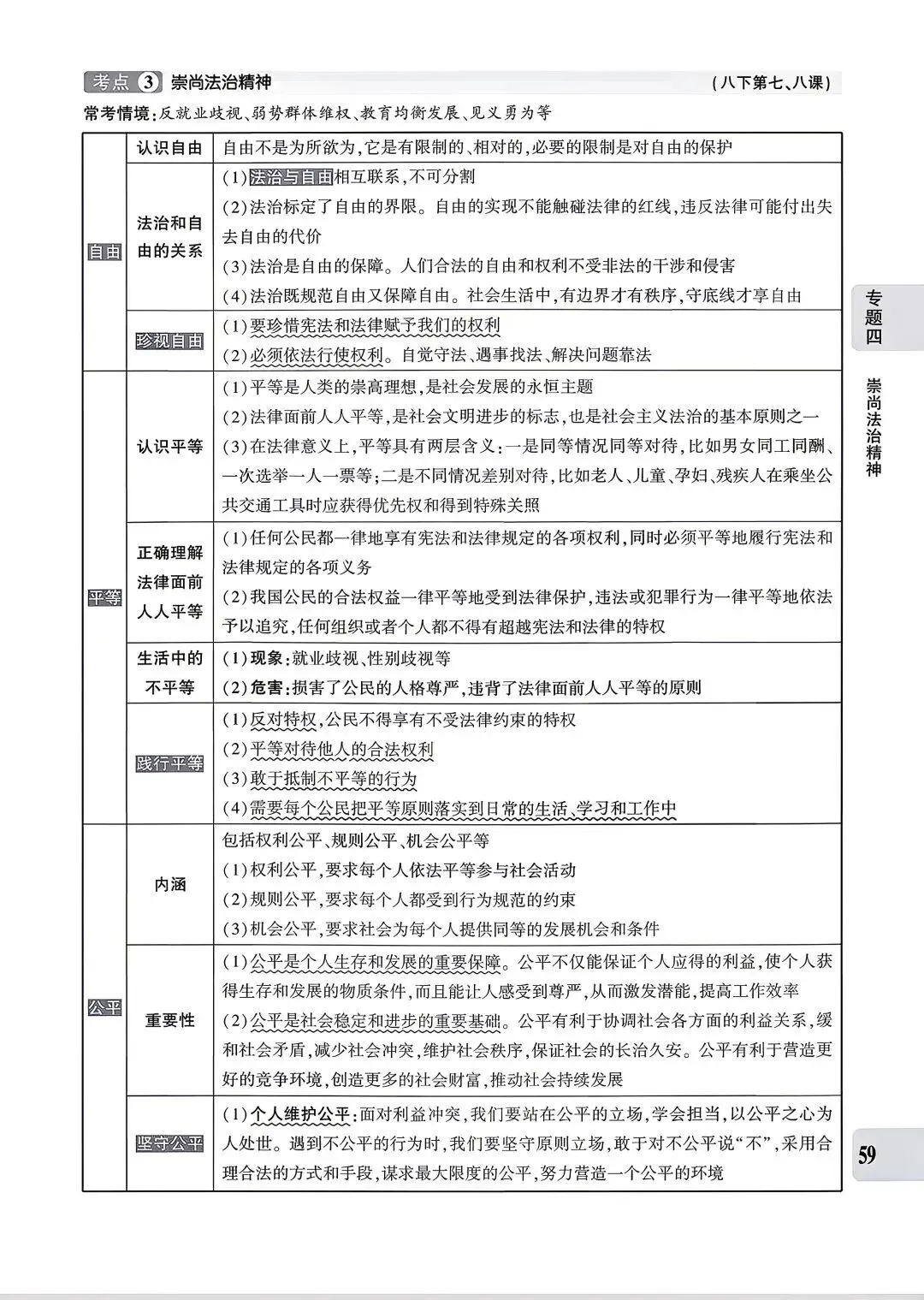 【中考专题】2026年中考@初中道德与法治专题四《法治建设 法治中国》51-90页 第9张