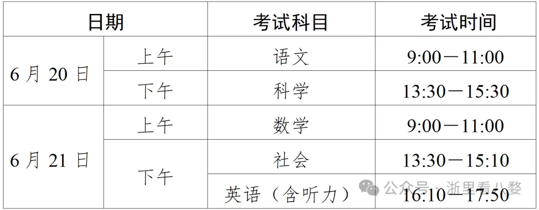 2026年中考时间来了,拟定6月20-21日举行! 第1张