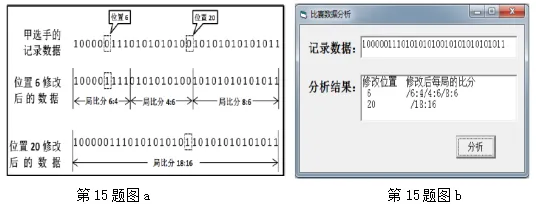 【真题回顾•第九期】2020年01月浙江省信息技术选考真题Python改编 第1张