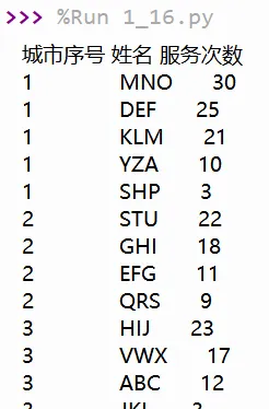 【真题回顾•第九期】2020年01月浙江省信息技术选考真题Python改编 第4张