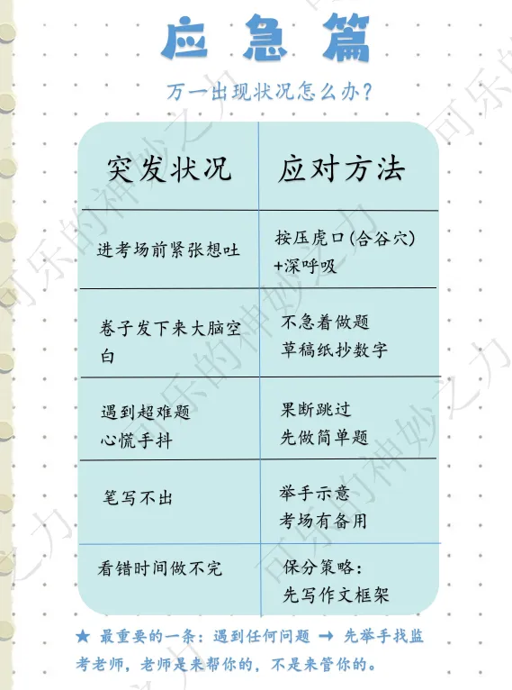 【中考考前安心手册】中考心理减压指南 第17张