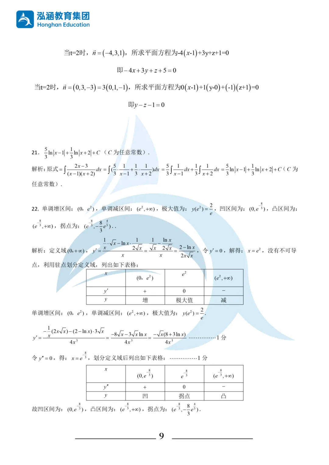 2026年浙江专升本考试三科真题及答案汇总!还有泓涵独家考情分析! 第23张