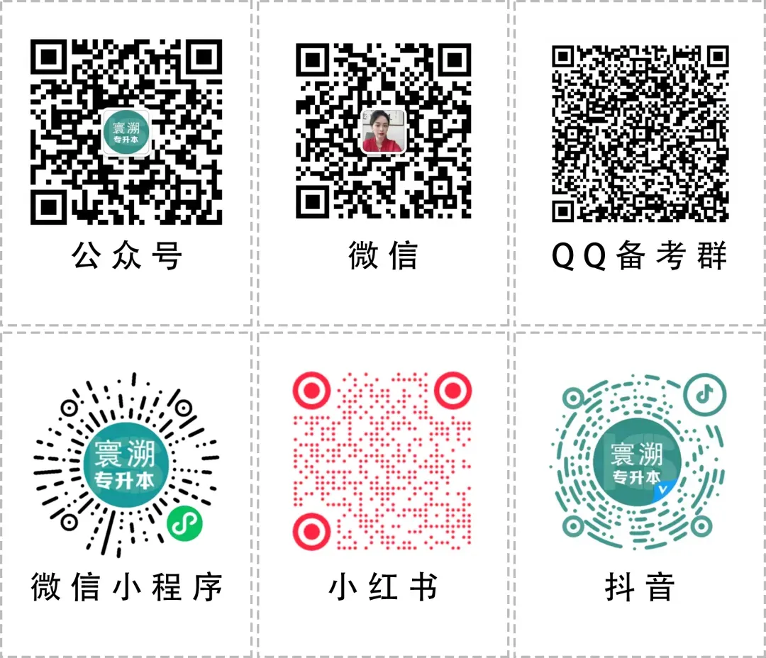 26年湖南专升本考试全套真题+答案,速领! 第16张