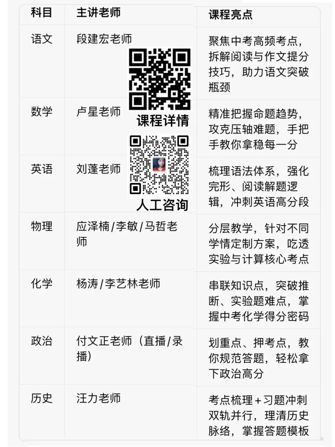 文语课堂2026春季中考冲刺串讲班:名师领航,助你逆风翻盘! 第1张