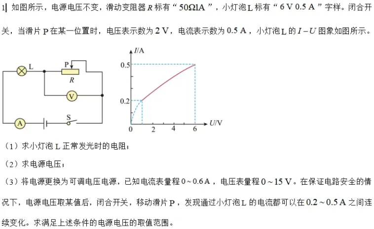 一文说清:天津中考物理「动态电路分析」全解(考点 + 真题 方法 避坑) 第3张