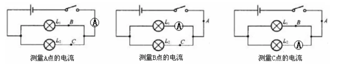 一文说清:天津中考物理「动态电路分析」全解(考点 + 真题 方法 避坑) 第9张