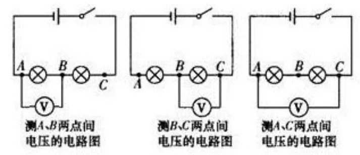 一文说清:天津中考物理「动态电路分析」全解(考点 + 真题 方法 避坑) 第10张