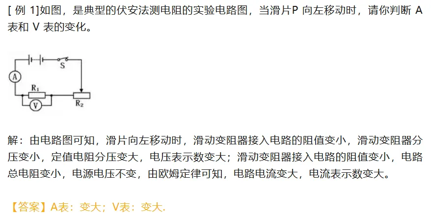 一文说清:天津中考物理「动态电路分析」全解(考点 + 真题 方法 避坑) 第13张
