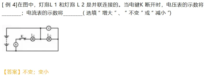一文说清:天津中考物理「动态电路分析」全解(考点 + 真题 方法 避坑) 第14张