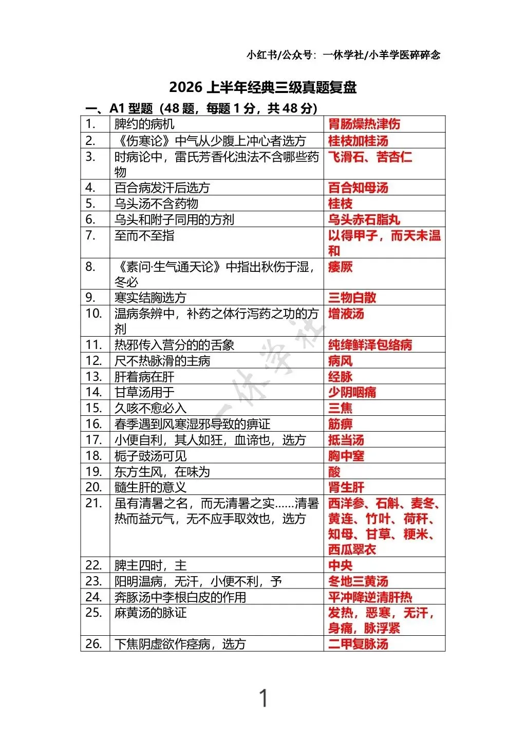 2026上半年经典三级真题复盘(完整版) 第1张