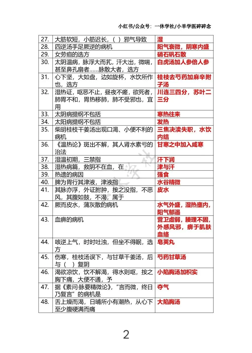 2026上半年经典三级真题复盘(完整版) 第2张