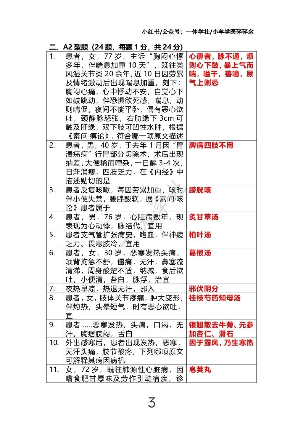 2026上半年经典三级真题复盘(完整版) 第3张