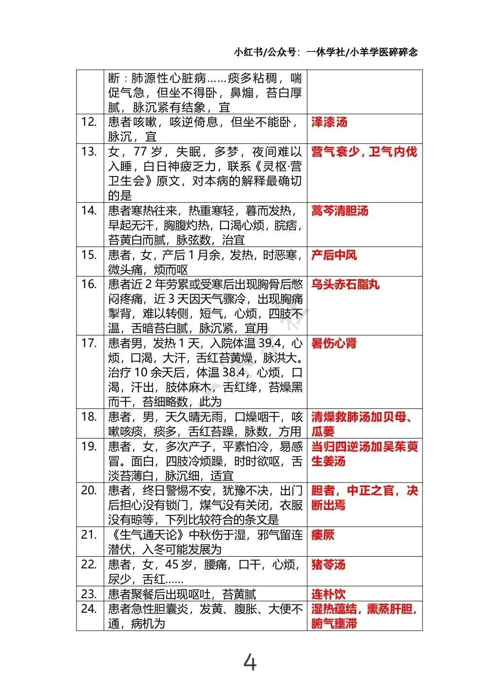 2026上半年经典三级真题复盘(完整版) 第4张