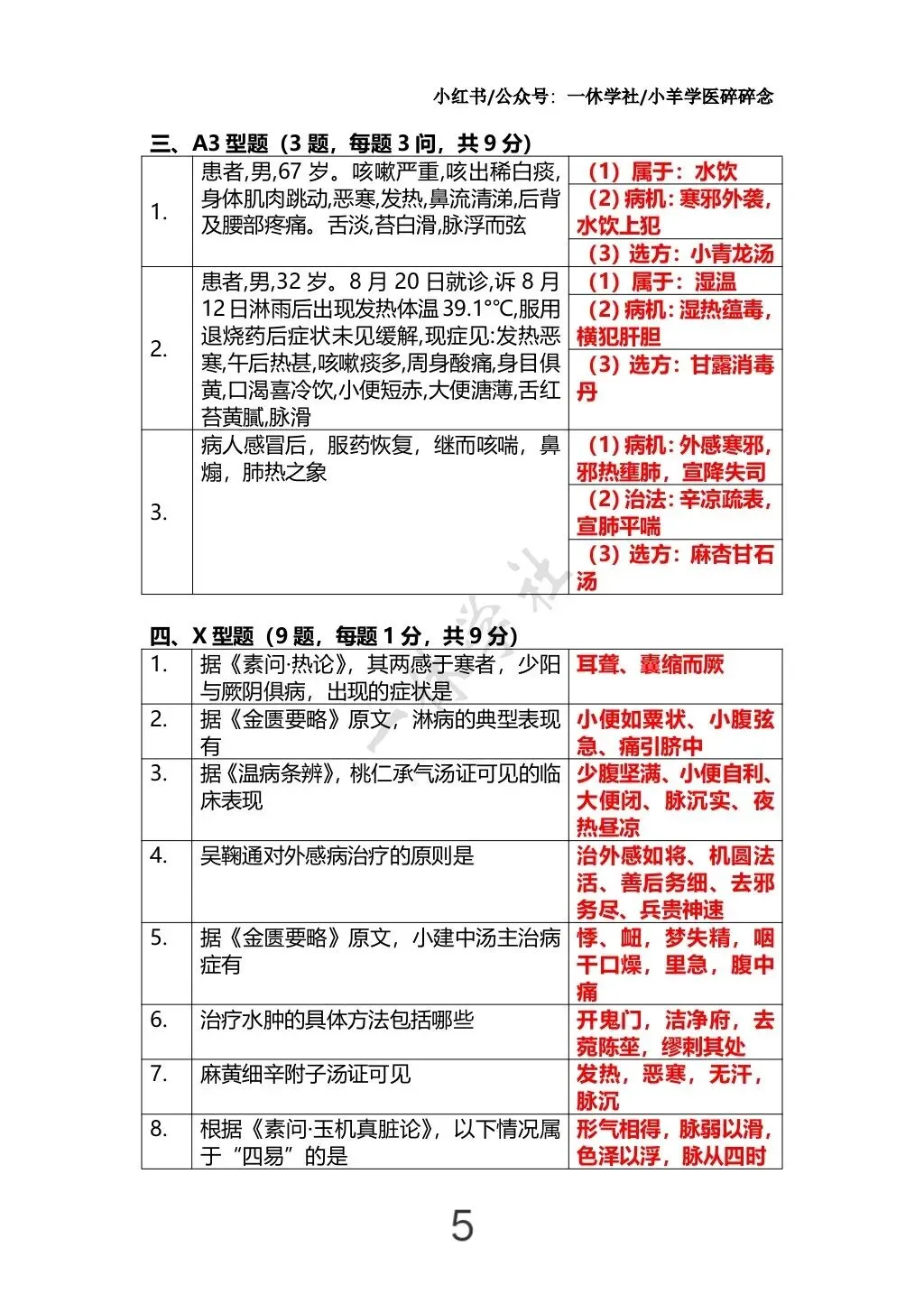 2026上半年经典三级真题复盘(完整版) 第5张
