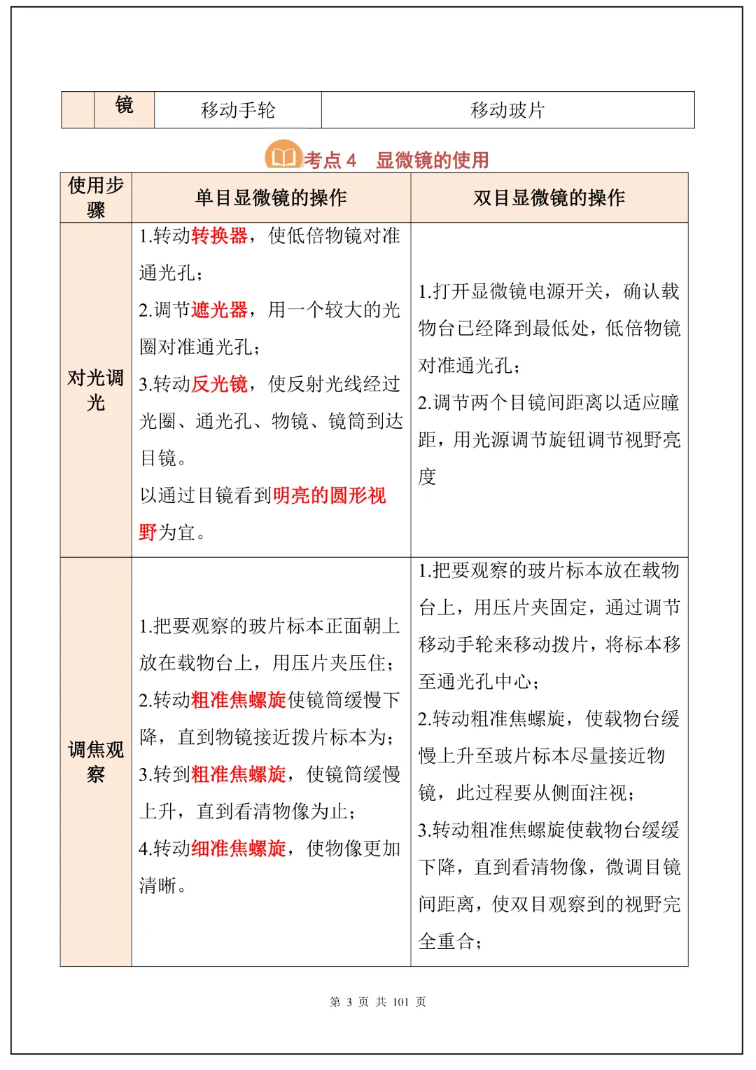 26春九年级下册中考生物必背考点汇总(108大考点)(全国通用)|高清电子版可打印 第3张