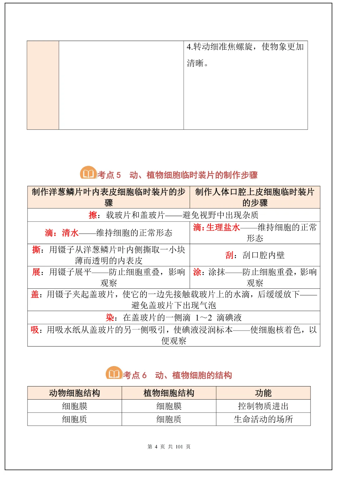 26春九年级下册中考生物必背考点汇总(108大考点)(全国通用)|高清电子版可打印 第4张