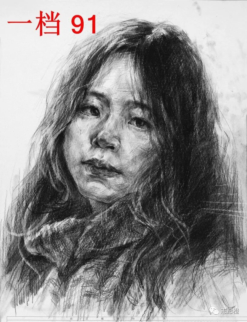 【安徽省】2024届美术模拟考试!速写还有很大进步空间!附高分卷点评! 第13张