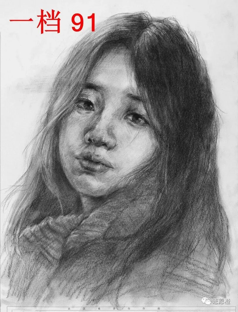 【安徽省】2024届美术模拟考试!速写还有很大进步空间!附高分卷点评! 第14张