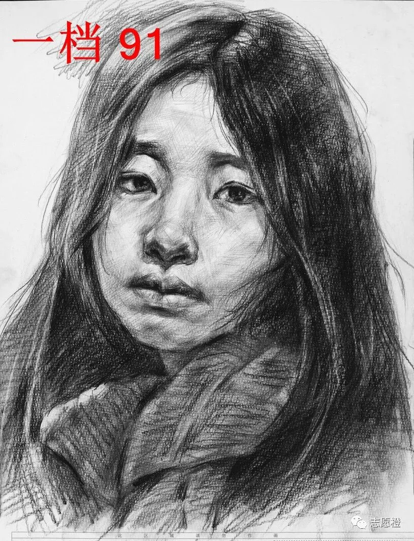 【安徽省】2024届美术模拟考试!速写还有很大进步空间!附高分卷点评! 第15张