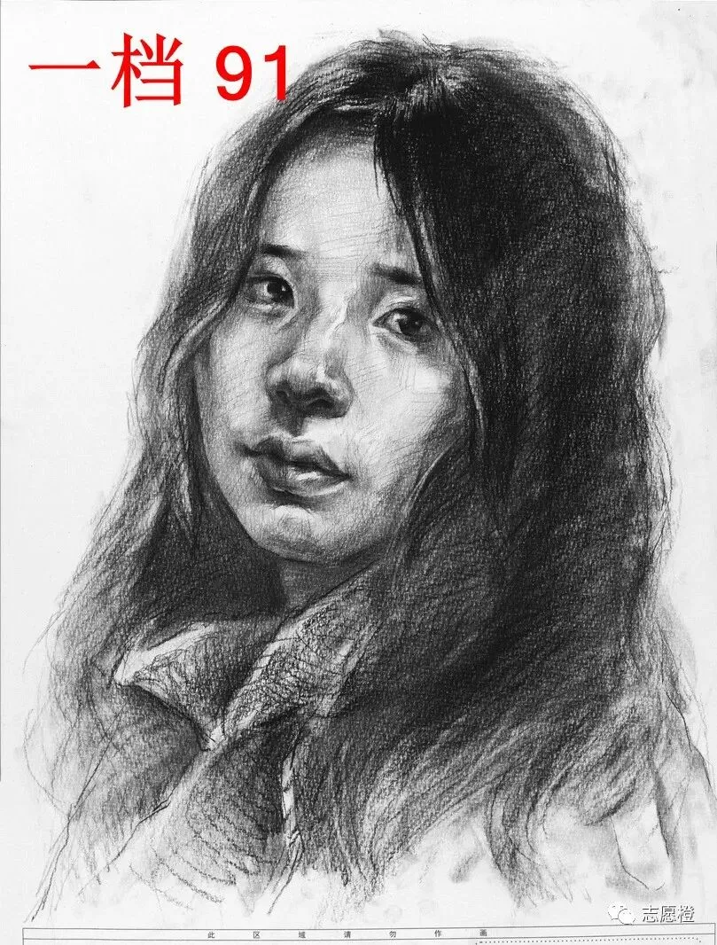 【安徽省】2024届美术模拟考试!速写还有很大进步空间!附高分卷点评! 第16张