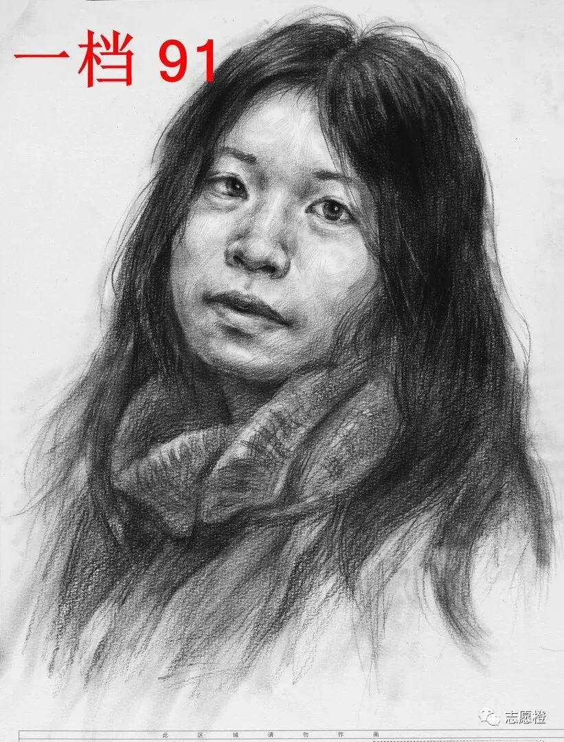 【安徽省】2024届美术模拟考试!速写还有很大进步空间!附高分卷点评! 第17张