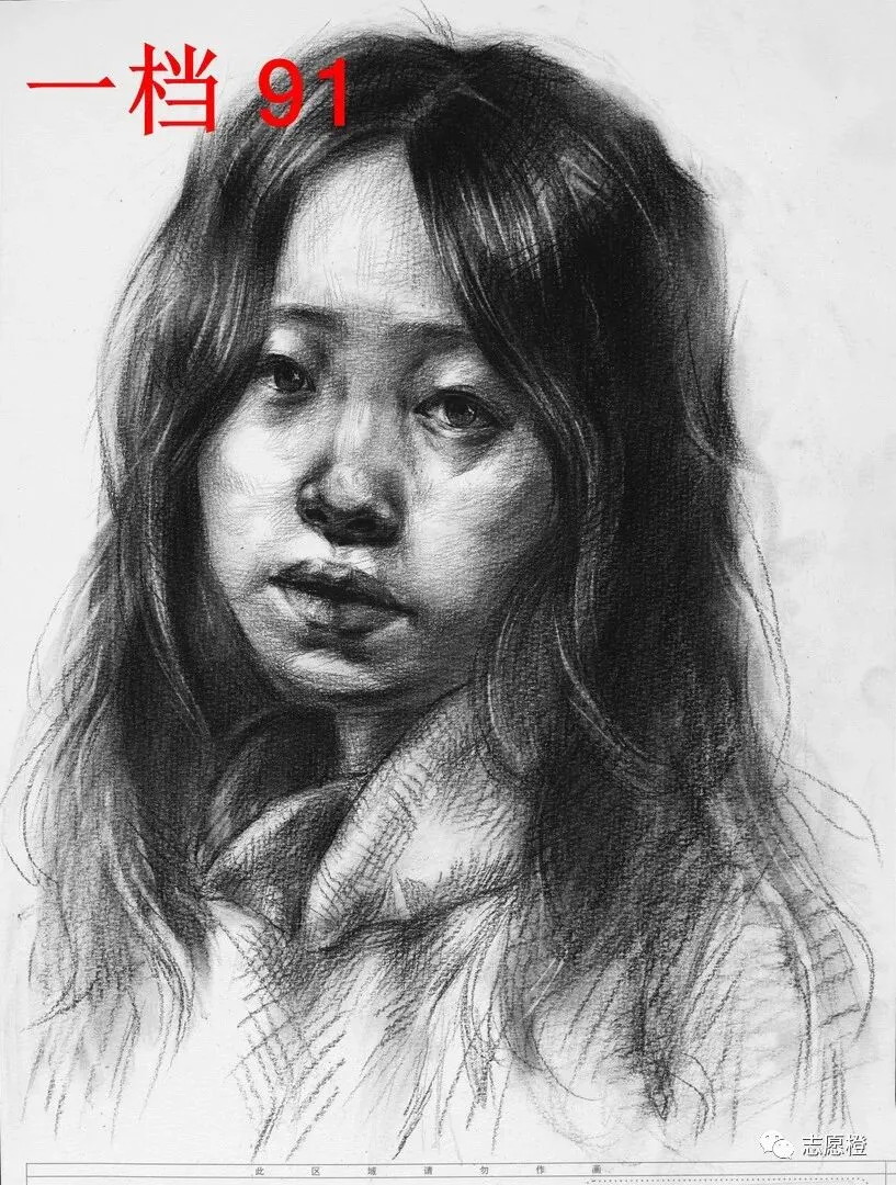 【安徽省】2024届美术模拟考试!速写还有很大进步空间!附高分卷点评! 第19张