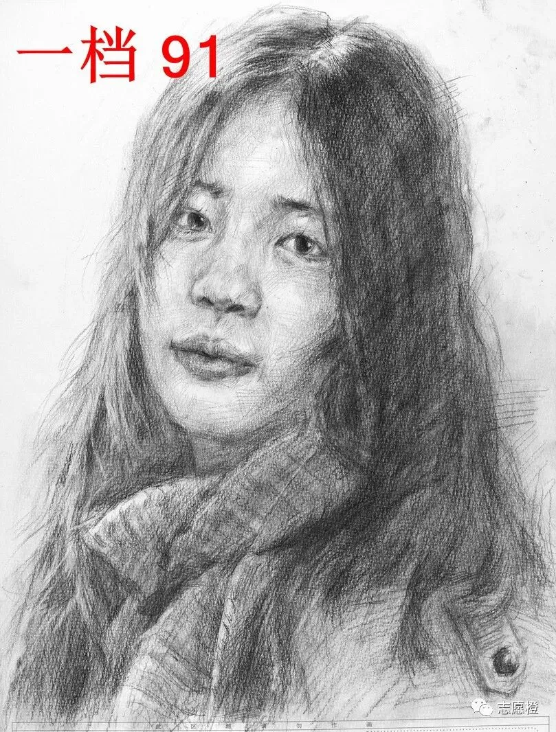 【安徽省】2024届美术模拟考试!速写还有很大进步空间!附高分卷点评! 第20张