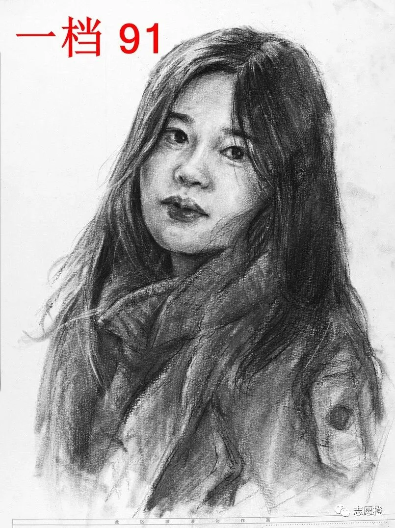 【安徽省】2024届美术模拟考试!速写还有很大进步空间!附高分卷点评! 第21张