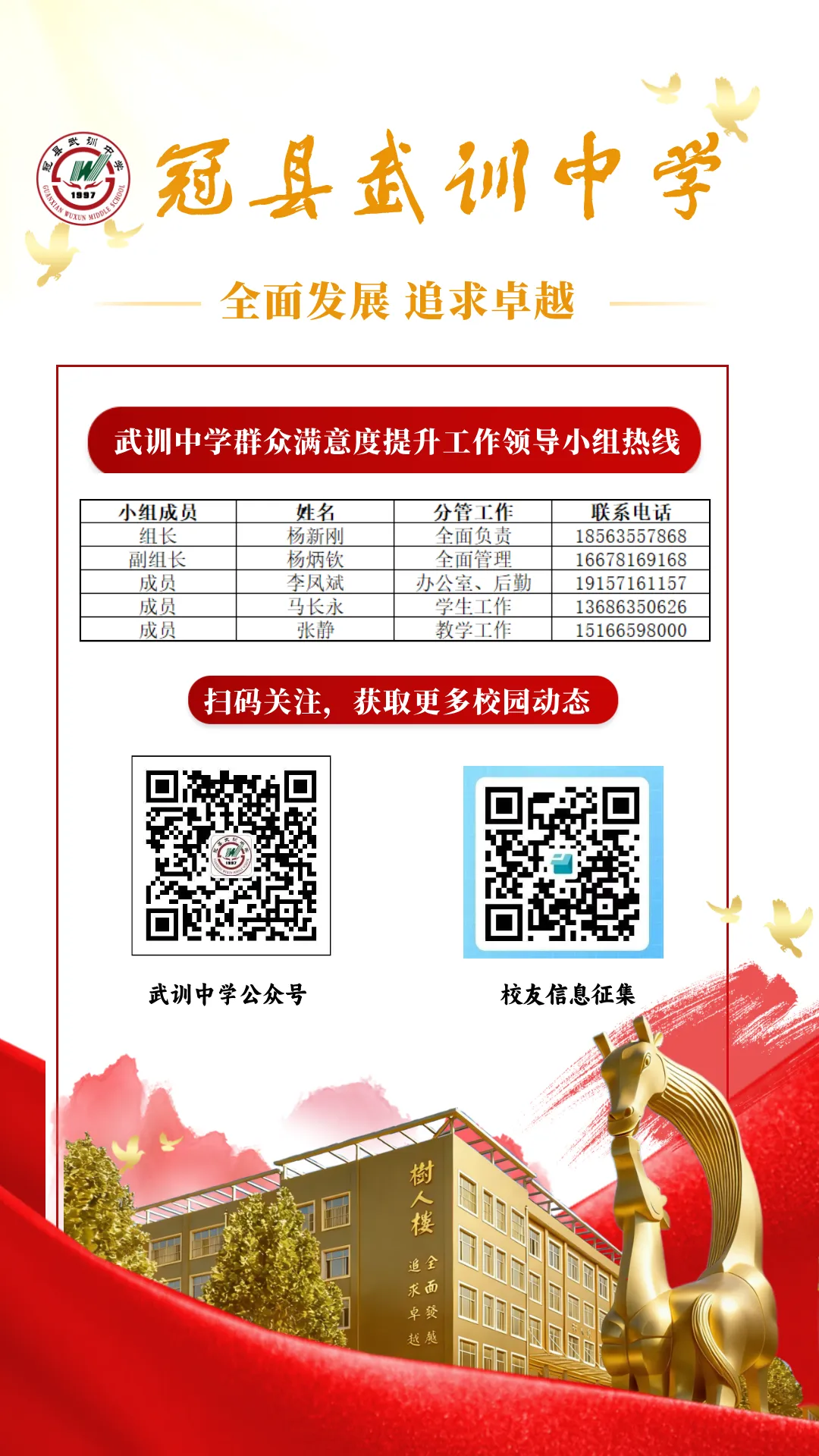 凝心聚力研复习,深耕细作备中考——冠县第七片区中考复习研讨活动纪实 第45张